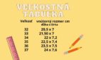 Detské plátenky chlapčenské káro